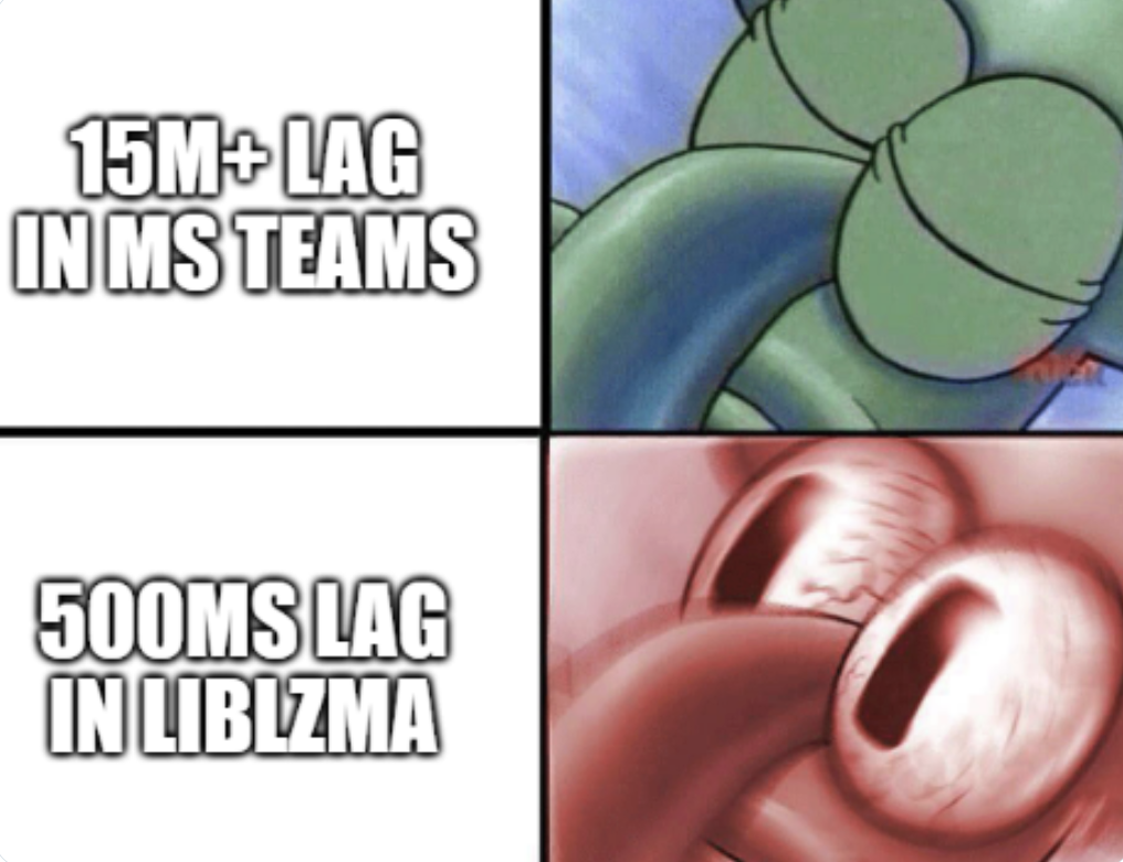 The Sleeping Squidward meme, where the open eyes are all red and wild. The closed eyes panel says '15m+ lag in MS Teams'. The wild open eyes panel says '500ms lag in liblzma'.